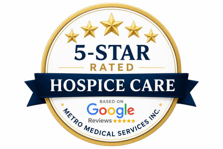 Google Reviews badge